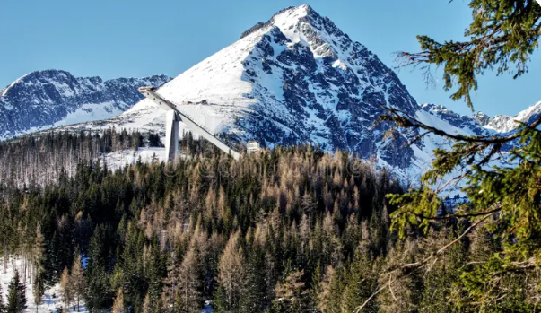 Ubytovanie Štrbské Pleso